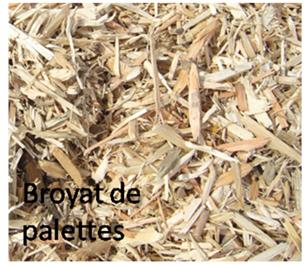 Les broyats - Bois-énergie Les broyats - Bois-énergie