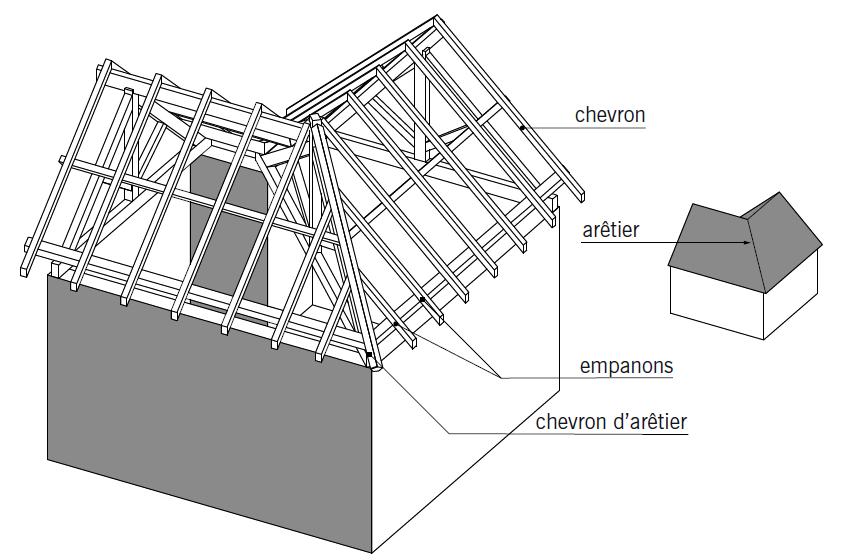 charpente bois avec aretier