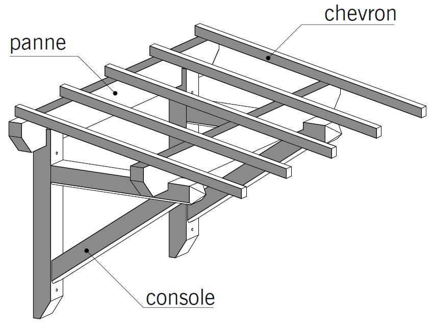 charpente bois auvent