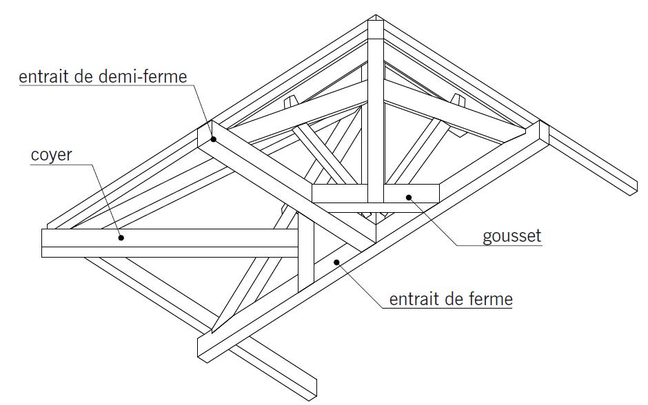 La charpente en bois > Enrayure observée par dessous La charpente en bois > Enrayure observée par dessous