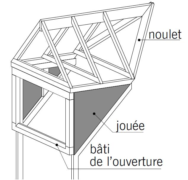 La charpente en bois > Le noulet