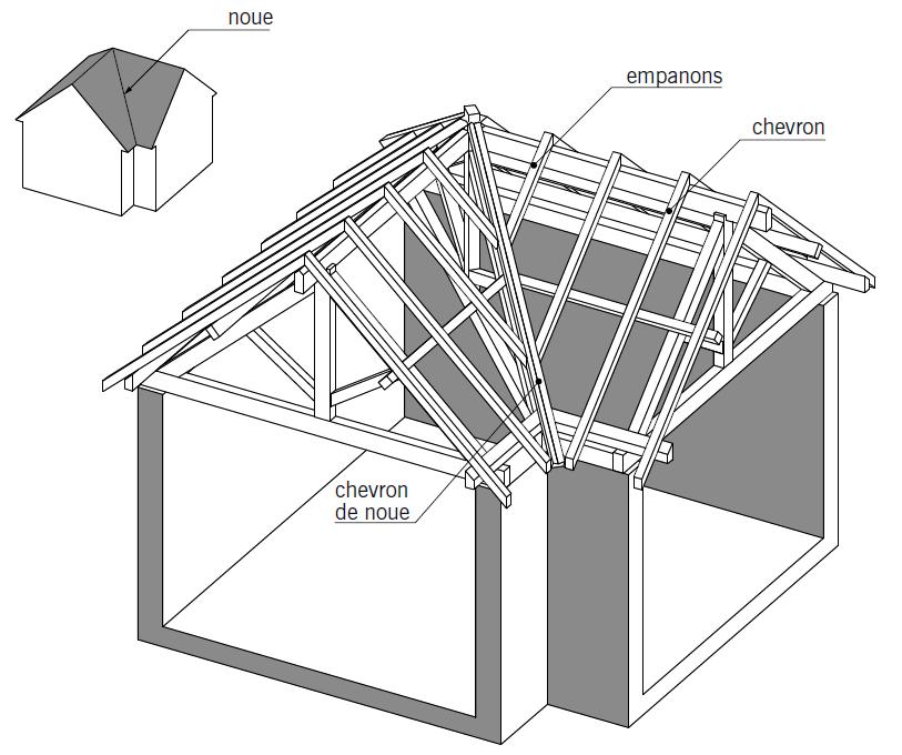 charpente bois angle