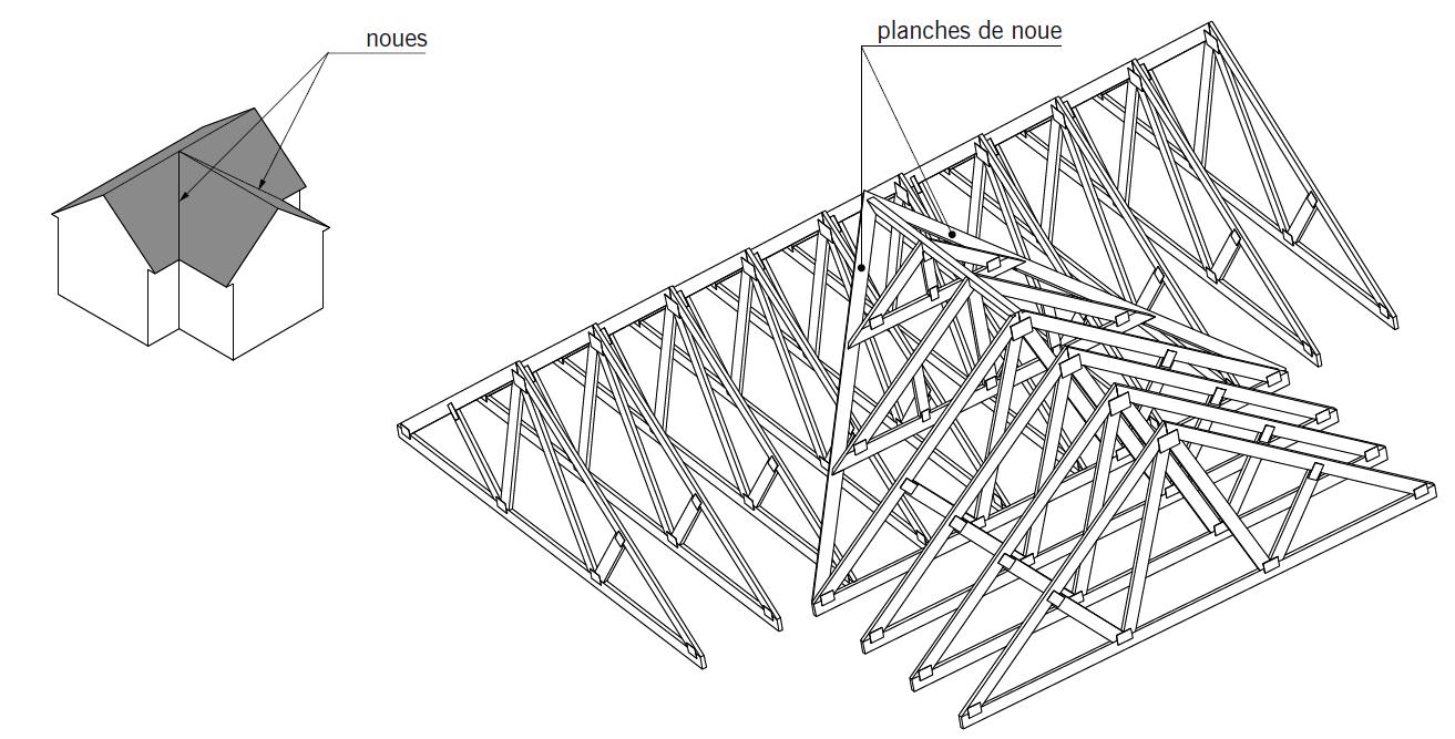 charpente fermette angle