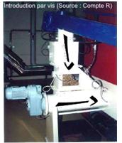 Système d’alimentation par vis ou poussoir > Bois-énergie
